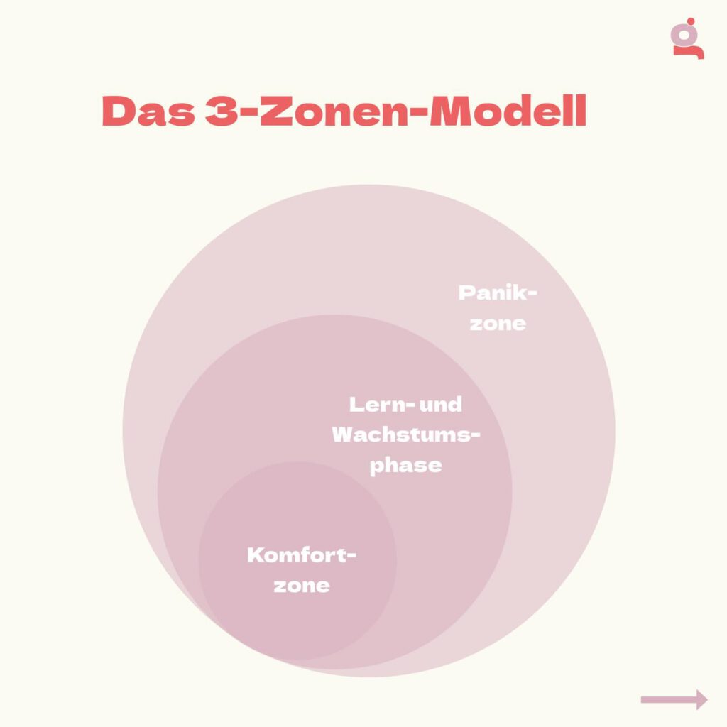 Instagram post from janine.grube.berlin. This post is in position 2.