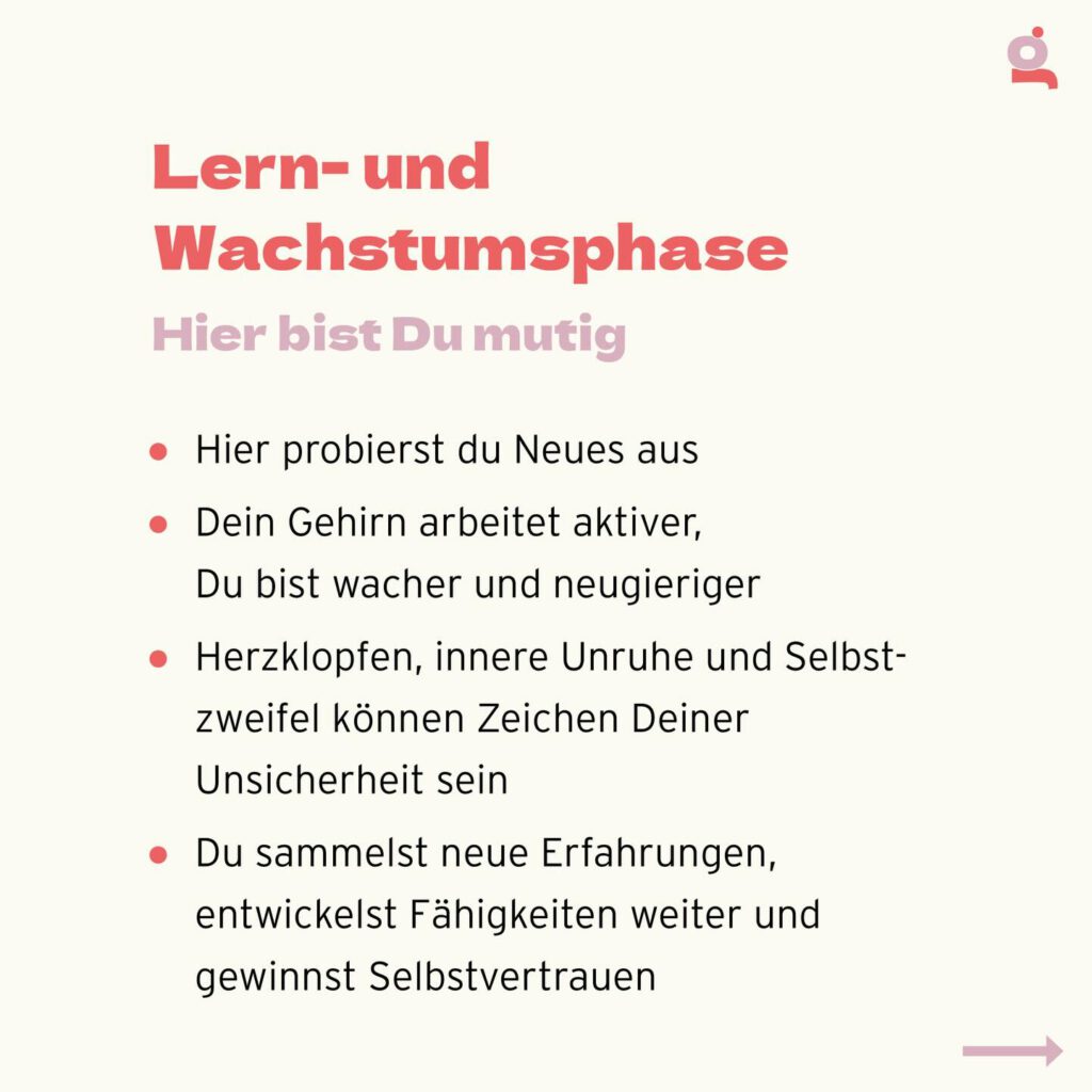 Instagram post from janine.grube.berlin. This post is in position 4.